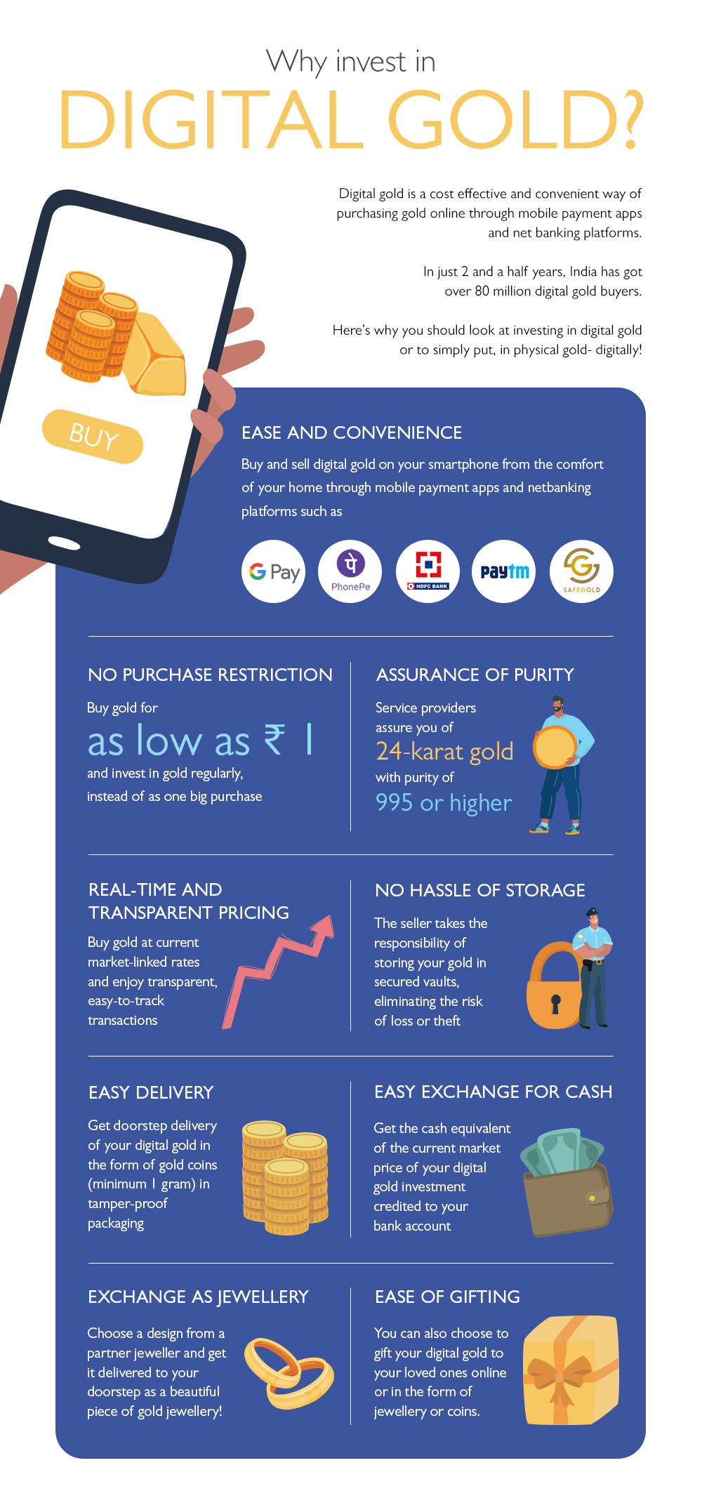 Digital gold investment benefits My Gold Guide